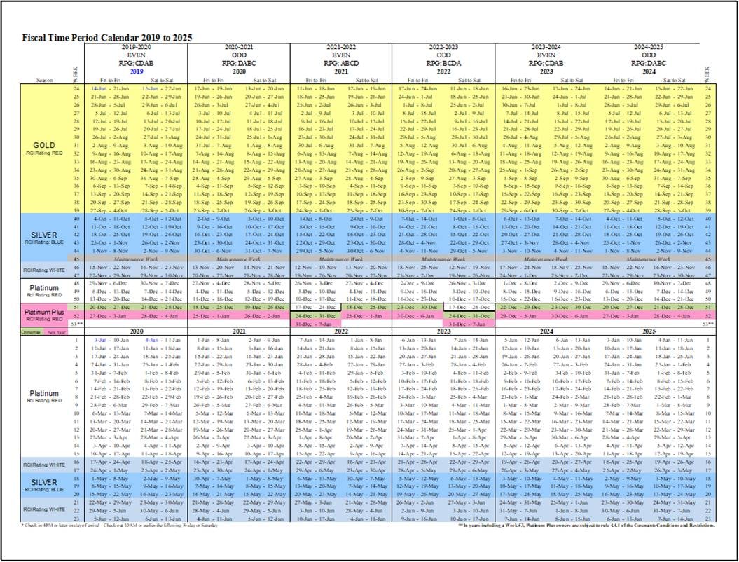 10 Essential Dates On The Westgate Timeshare Calendar 2025