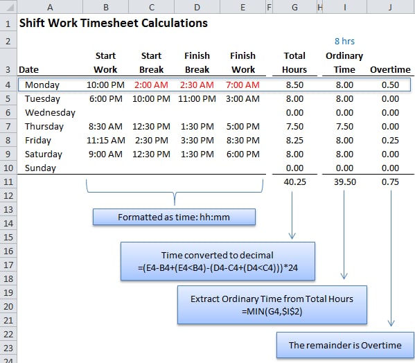 15 Hours Ago: Quick Time Calculation Guide