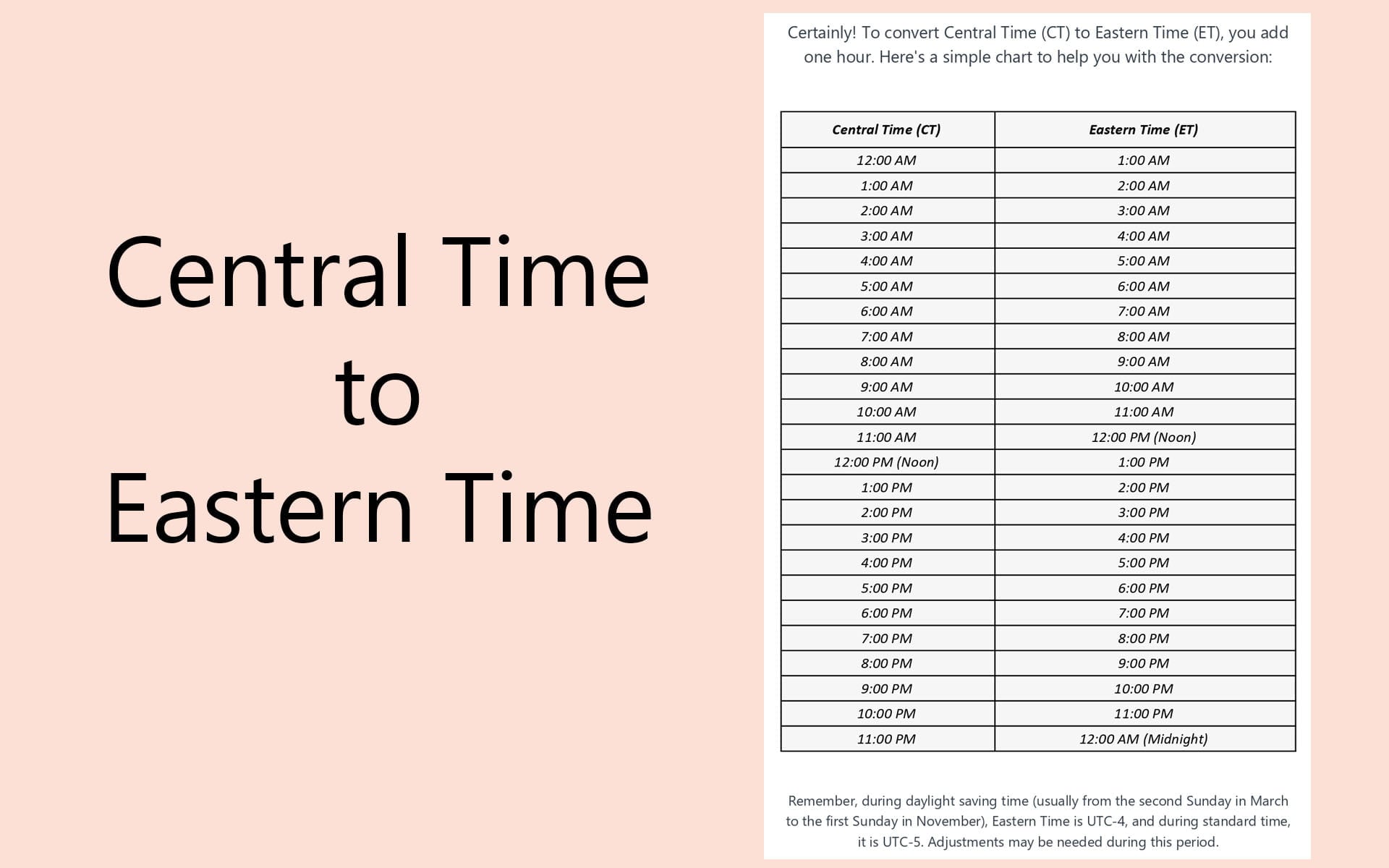 1pm Central Time To Eastern Time Converter