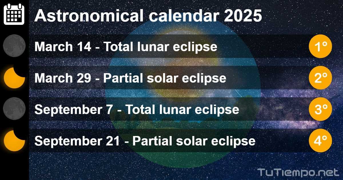 2025 Cultural Events Calendar: A Year Of Global Celebrations