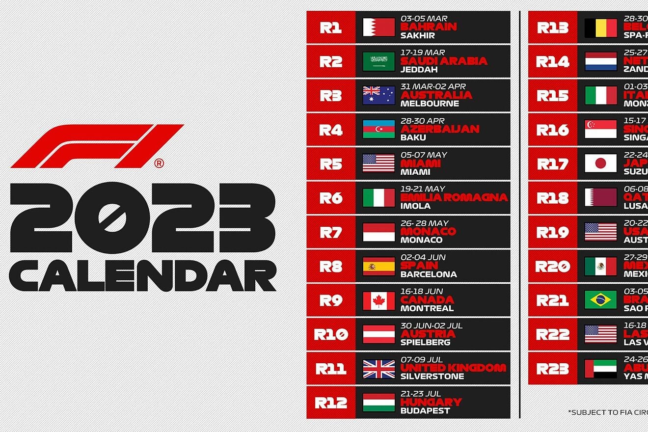 2025 F1 Gp Calendar Released: Dates And Circuits