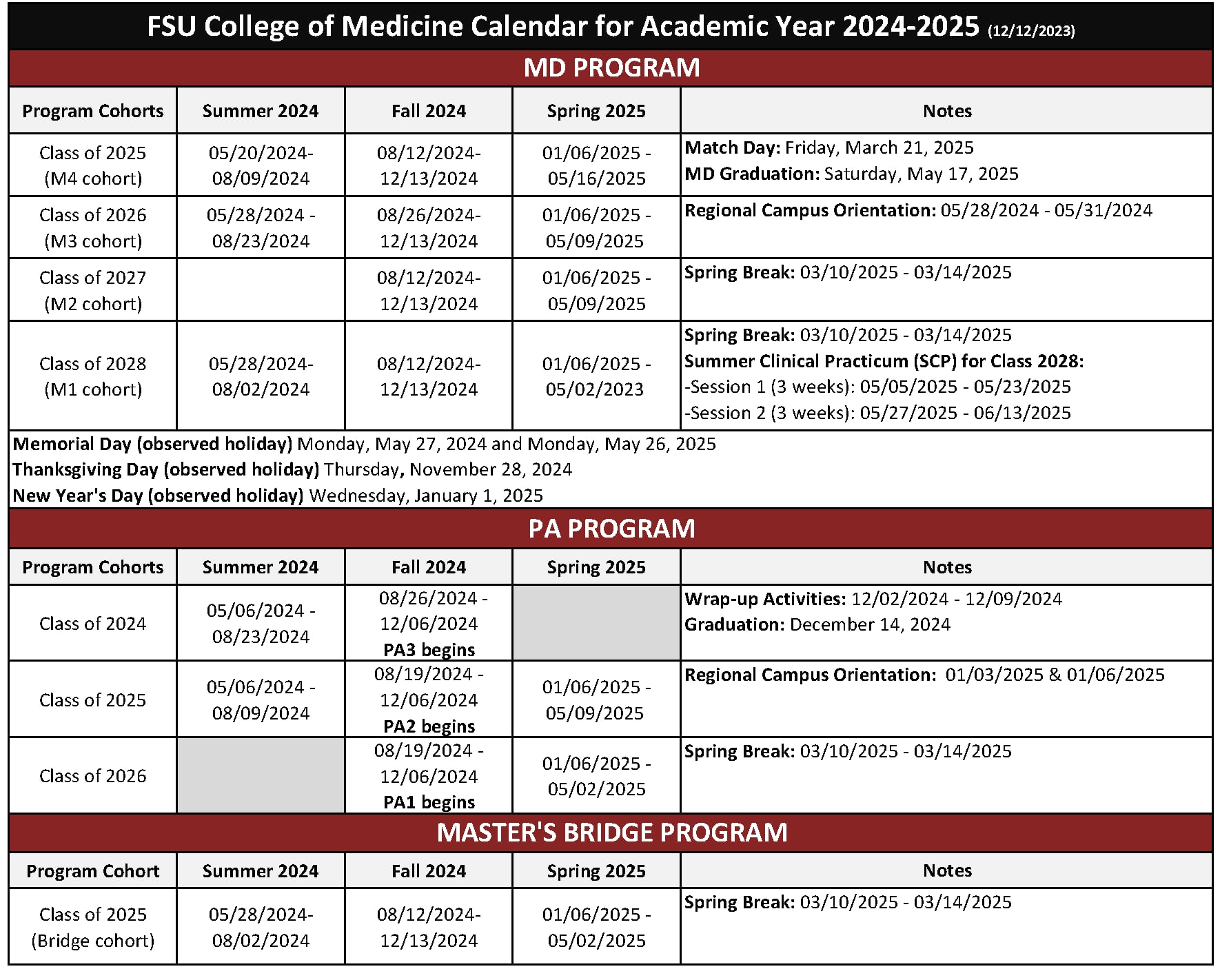 2025 Fsu Academic Calendar: Key Dates To Know