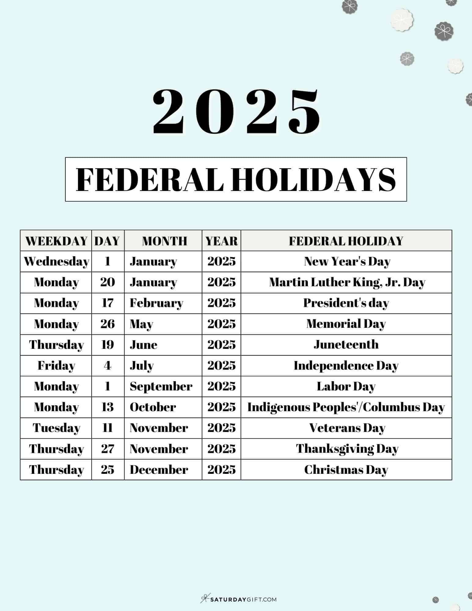 2025 Holidays