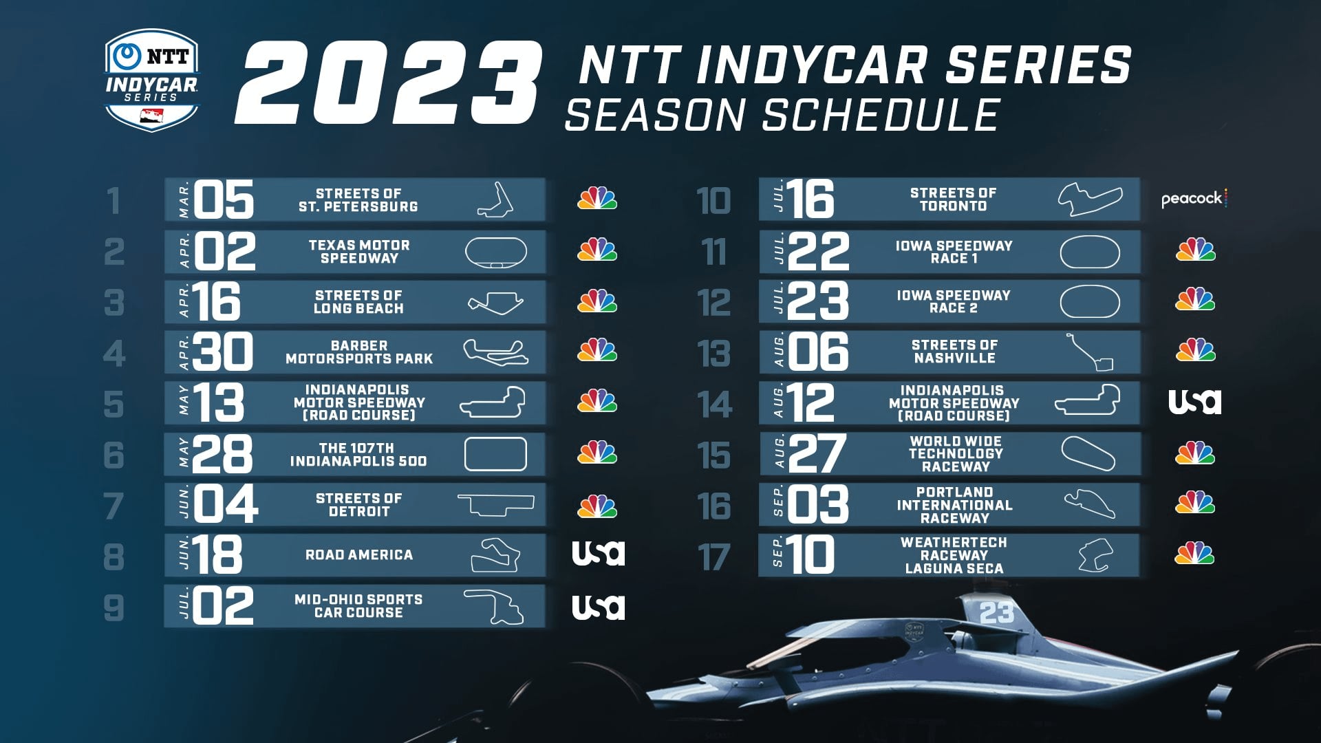 2025 Indycar Racing Schedule And Calendar