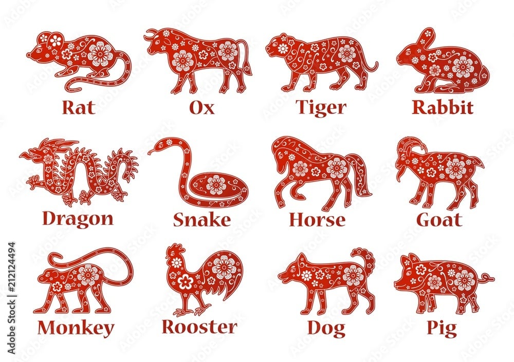 2025 Lunar New Year Horoscope