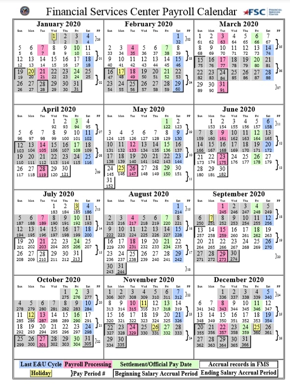 2025 Payroll Calendar For Financial Services Centers