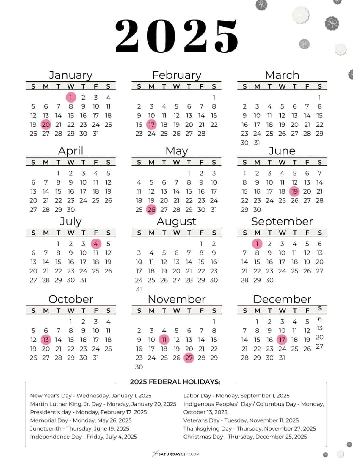 2025 Us Federal Holiday Calendar: 10 Essential Dates