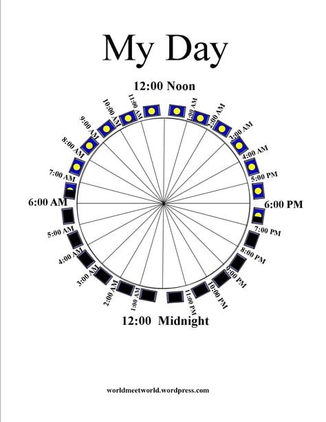 Using the 24-Hour Clock Format in Daily Life