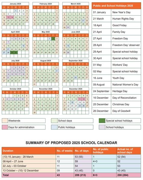 5 Key Dates In Heritage Academy Calendar 2024-2025