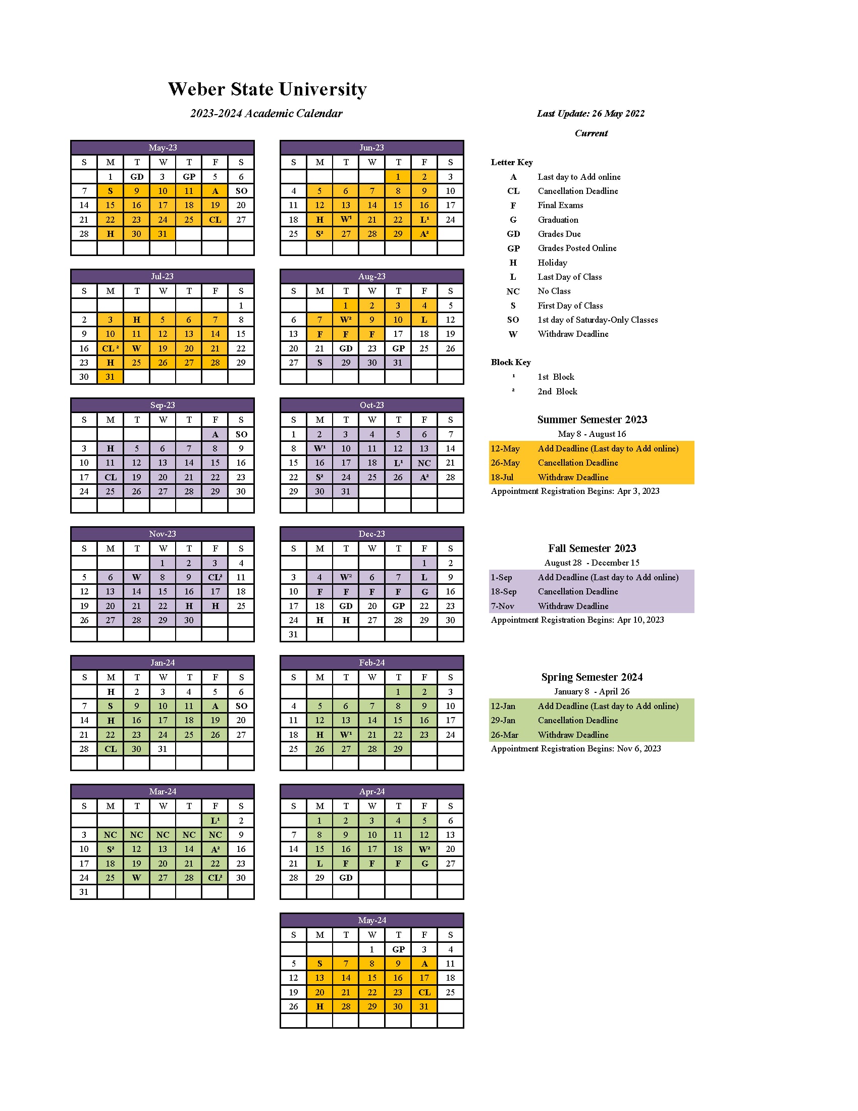 5 Key Dates In U Of U Spring 2025 Calendar