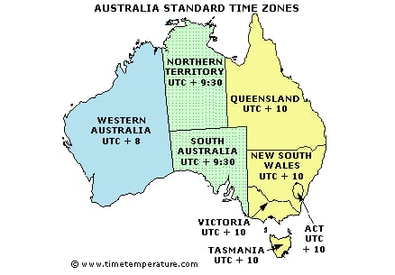 5 Things To Know About Time In Adelaide Australia