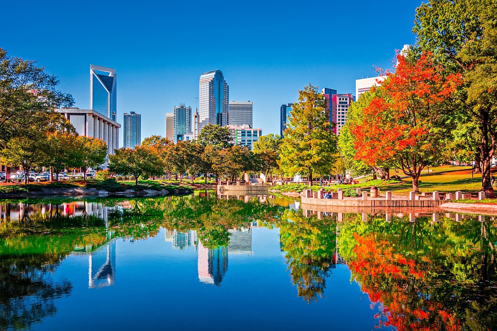 5 Ways To Know The Time In Charlotte, Usa