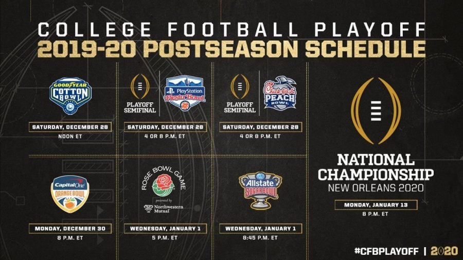 6 Bowl Games To Watch On New Years Day