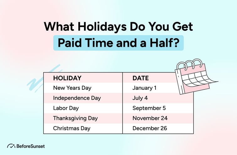 6 Federal Holidays With Paid Time And A Half