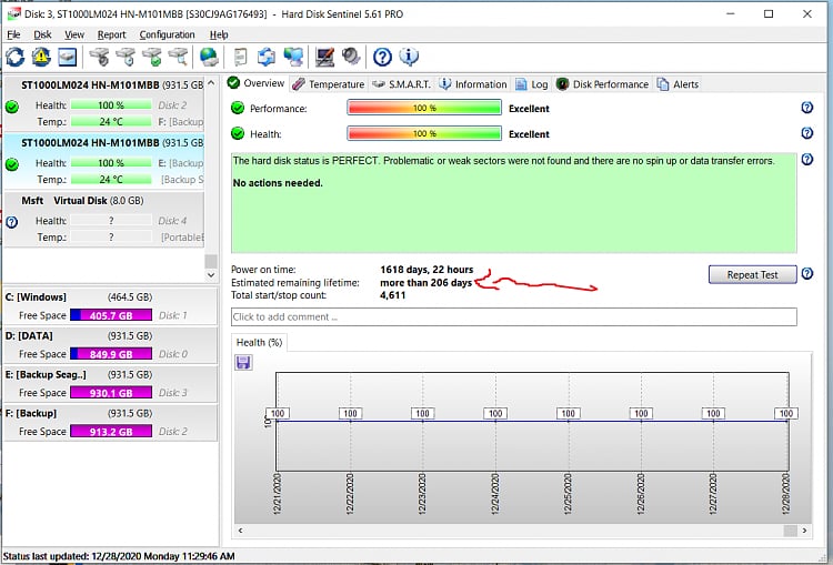 7 Ways To Check Hd Sentinel Power On Time Estimated