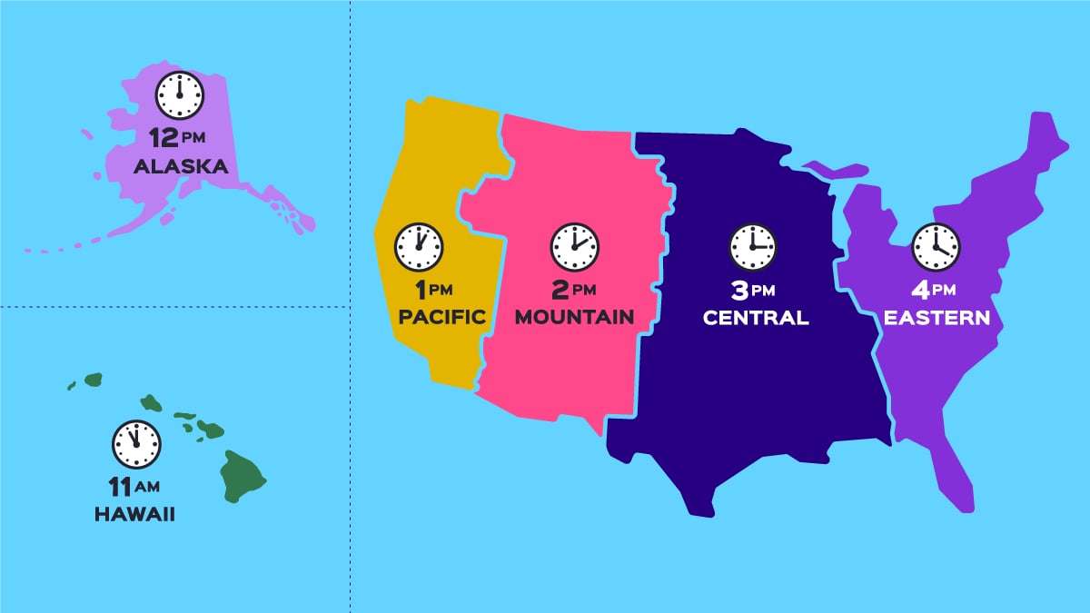 7 Ways To Understand Time Zones In Usa