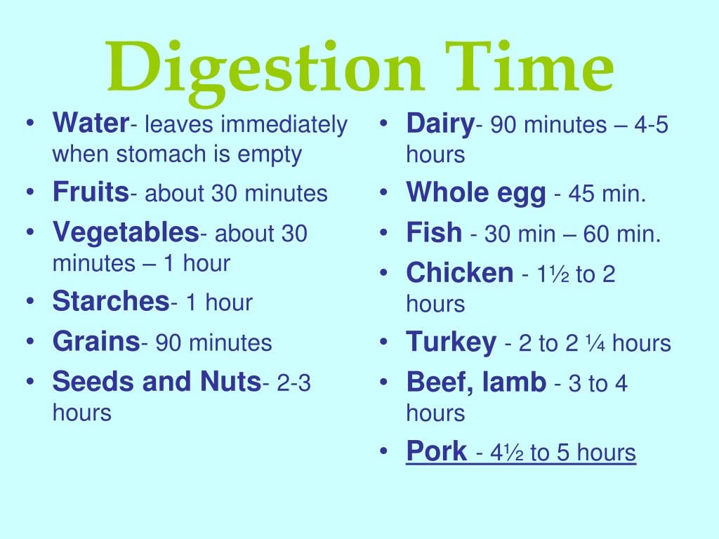 8 Foods Digestion Time Revealed In Minutes