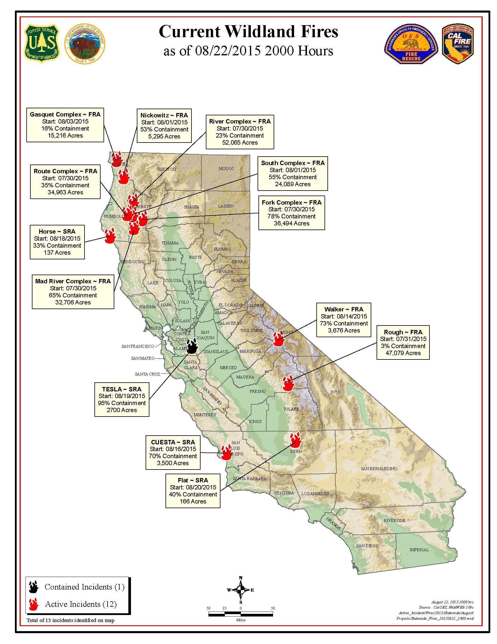 9 Times In California Right Now