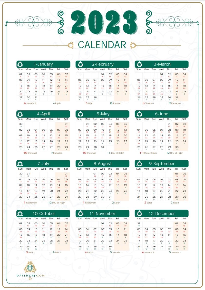 Muslim Calendar 2025 Dates