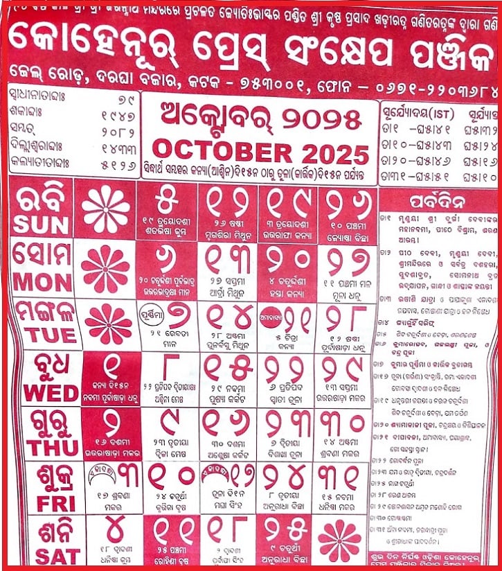 Cultural Significance of Odia Calendar