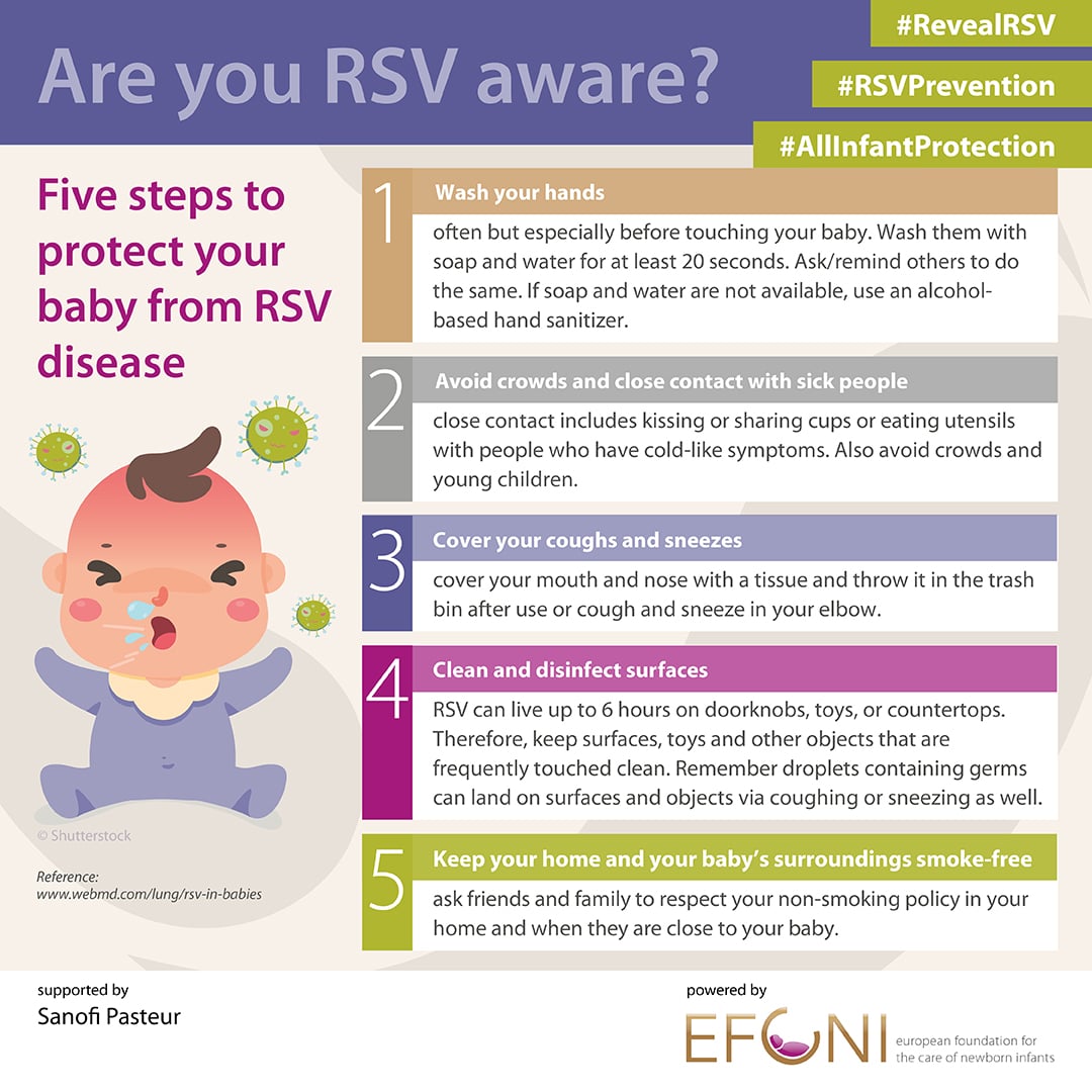 RSV Prevention and Control