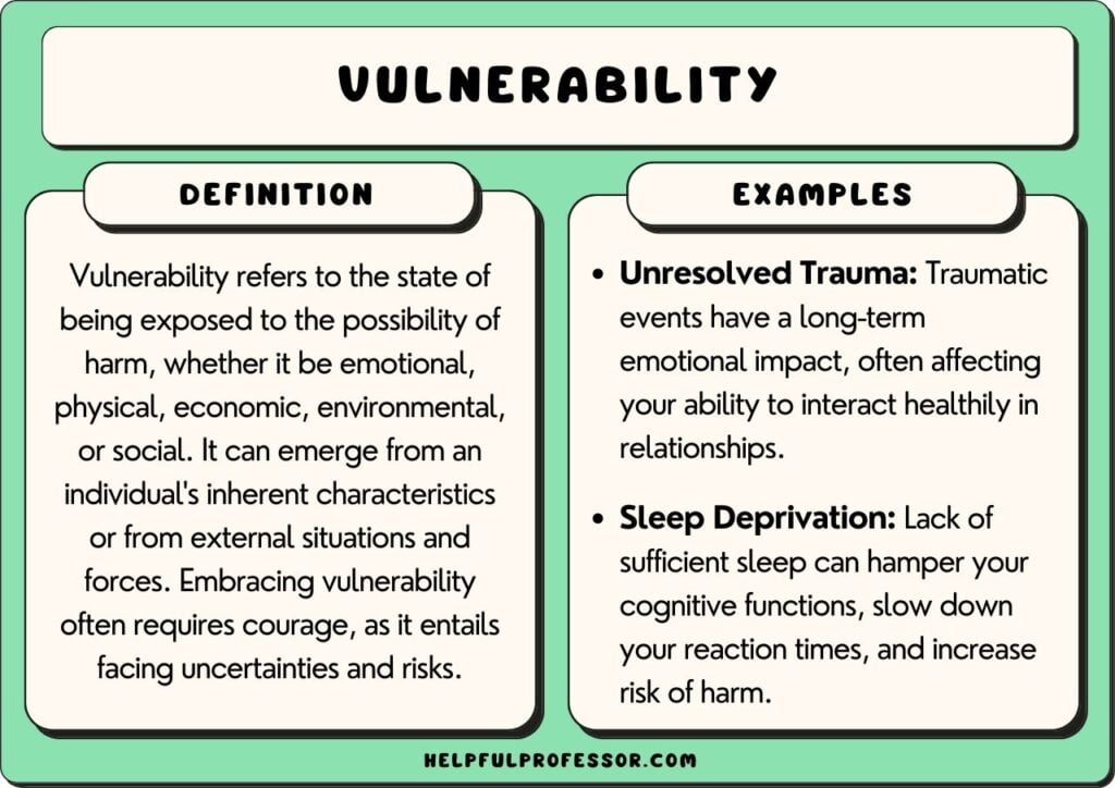 The Significance of Vulnerability in Supershy