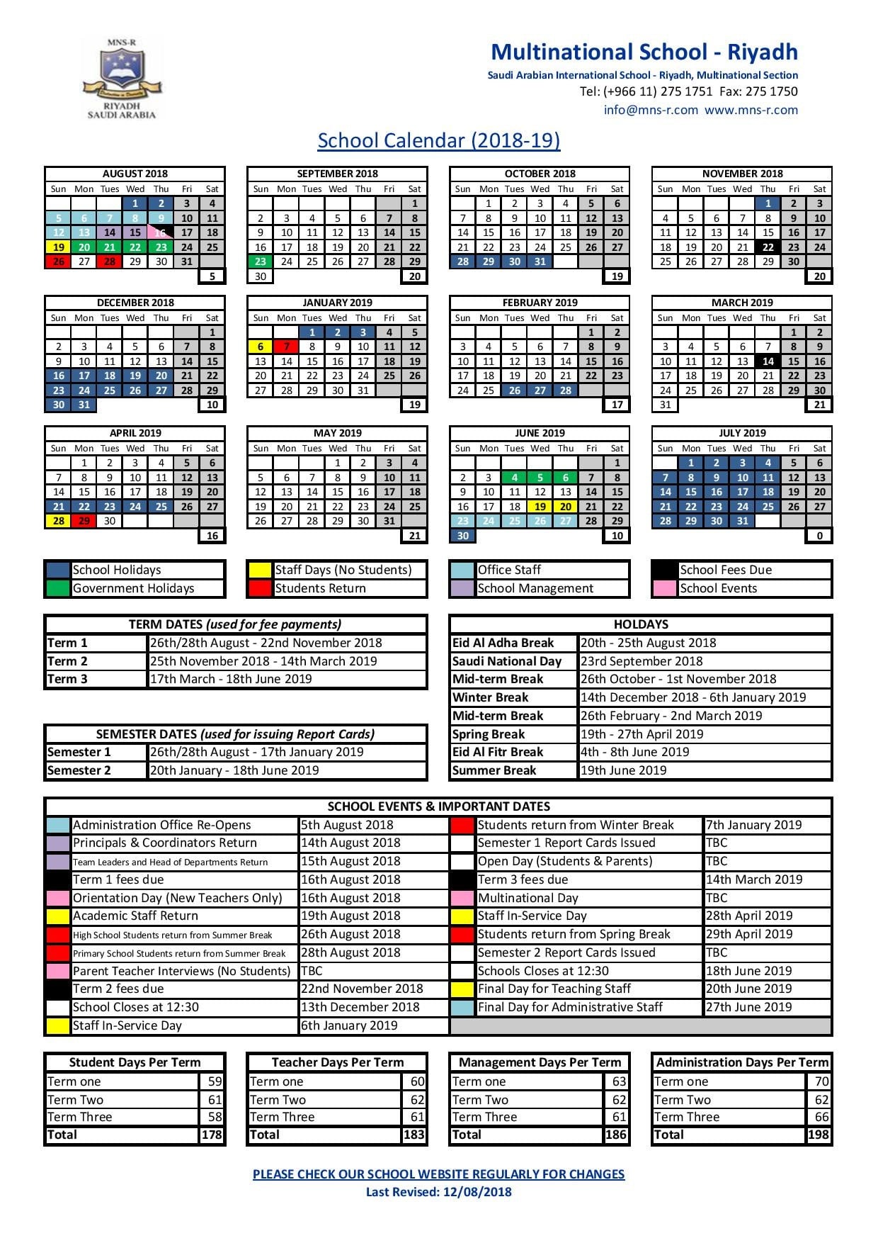 Spring Semester Key Dates