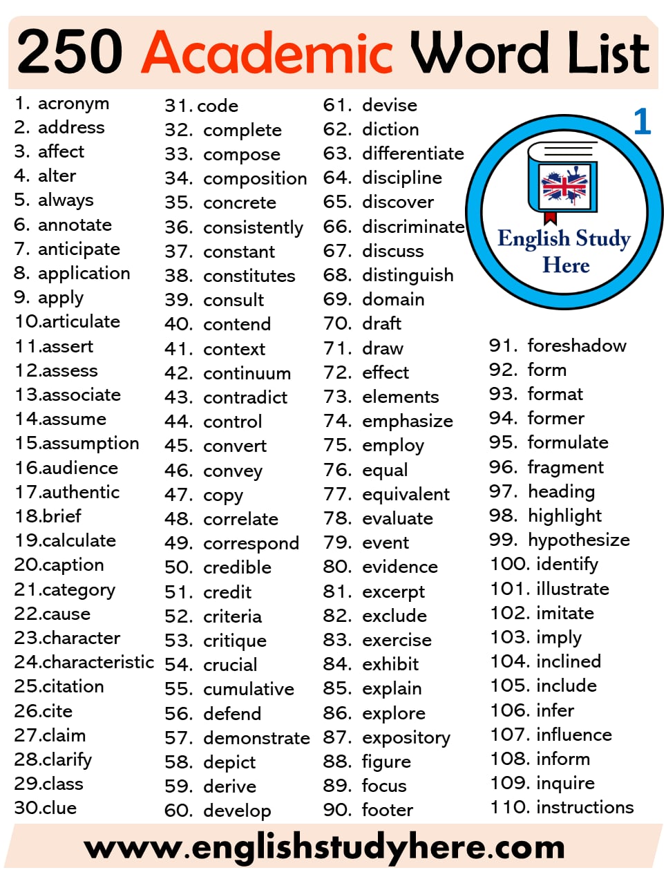 Academic Terms at UC Berkeley