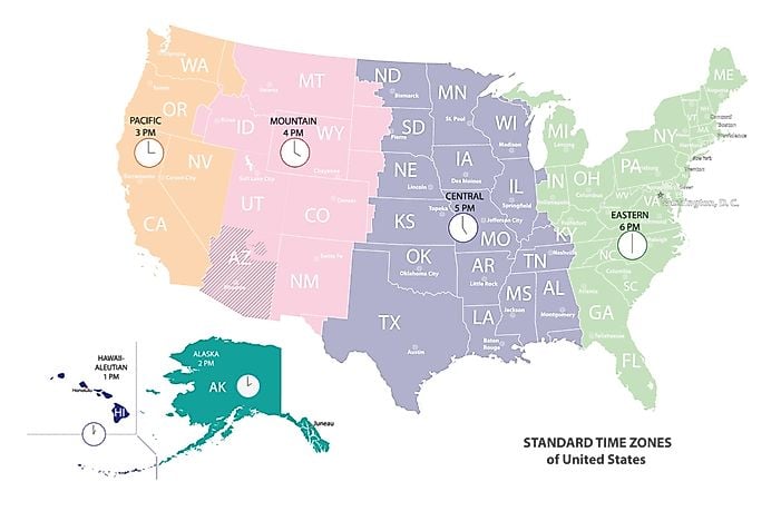 Impact of Alaska Time Zones