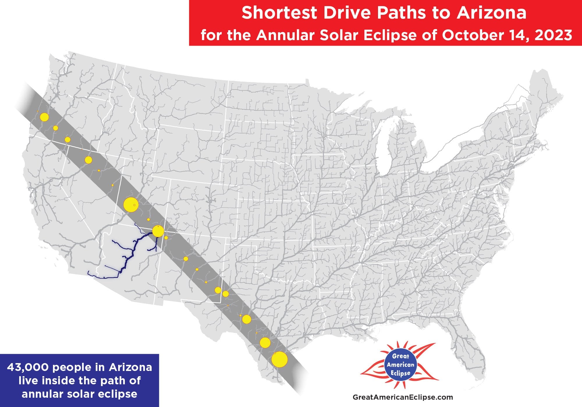 Arizona Eclipse Safety