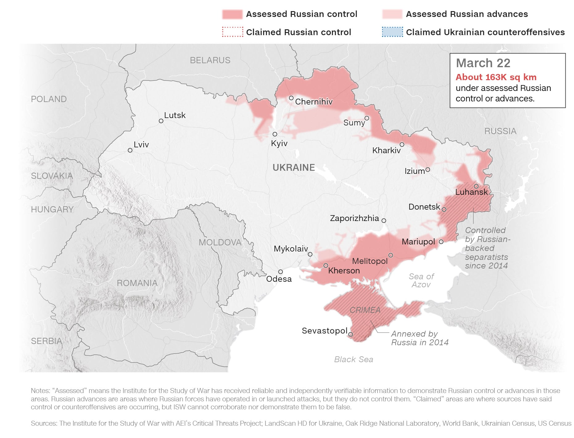 Benefits of Knowing Current Time in Ukraine