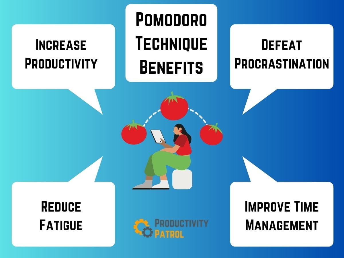 Benefits of the Pomodoro Method