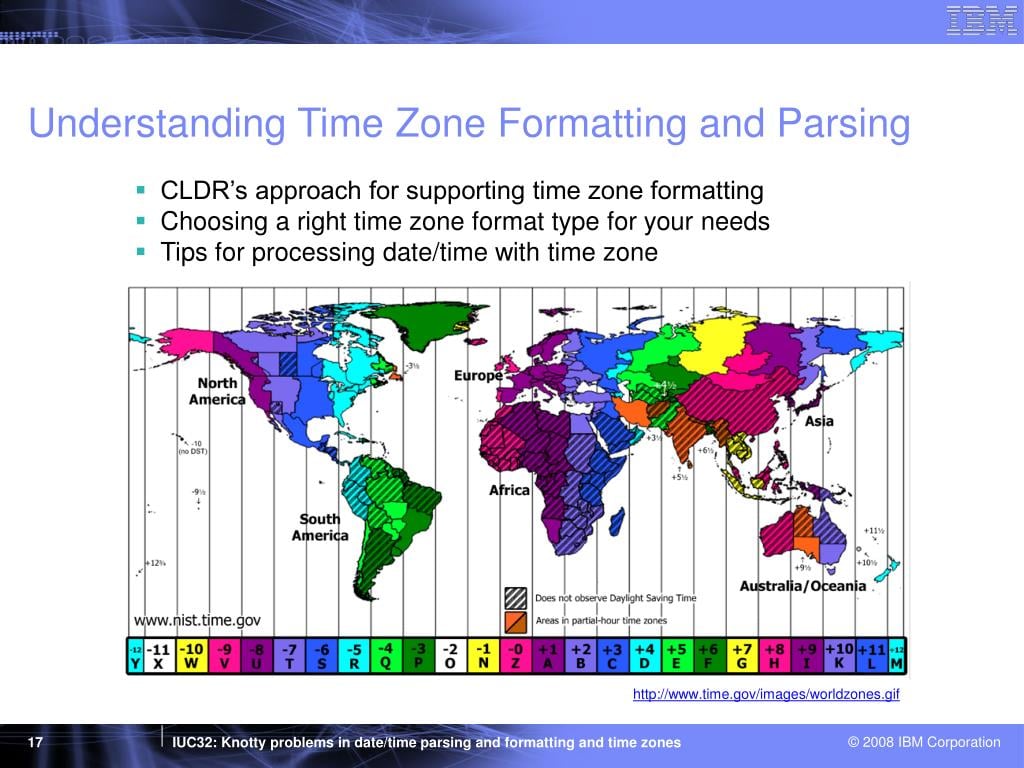 Benefits of Understanding Time Zones