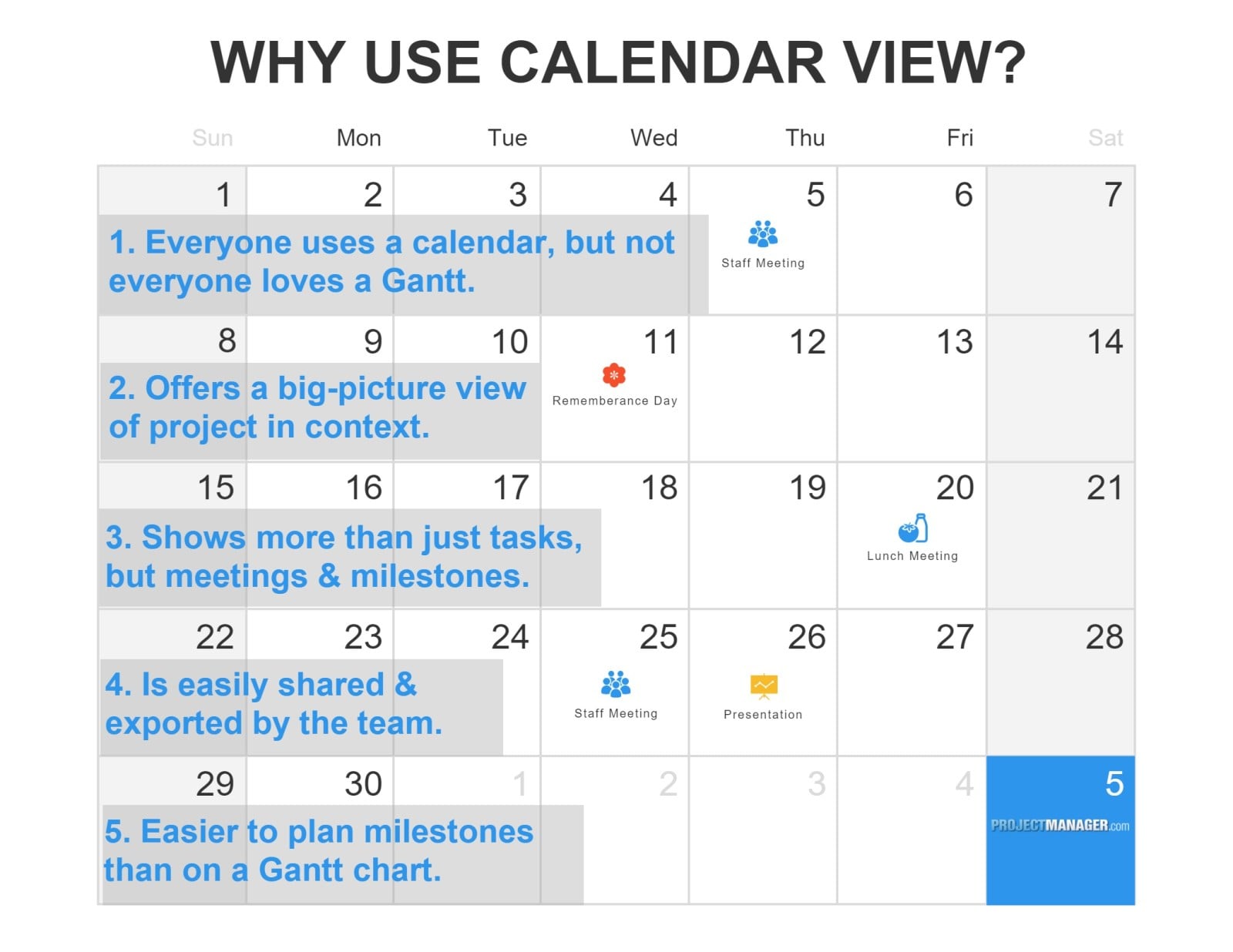 Benefits of Using a Calendar