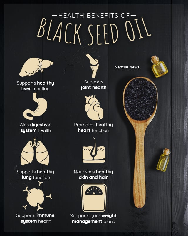 Best Time To Take Black Seed Oil For Maximum Benefits