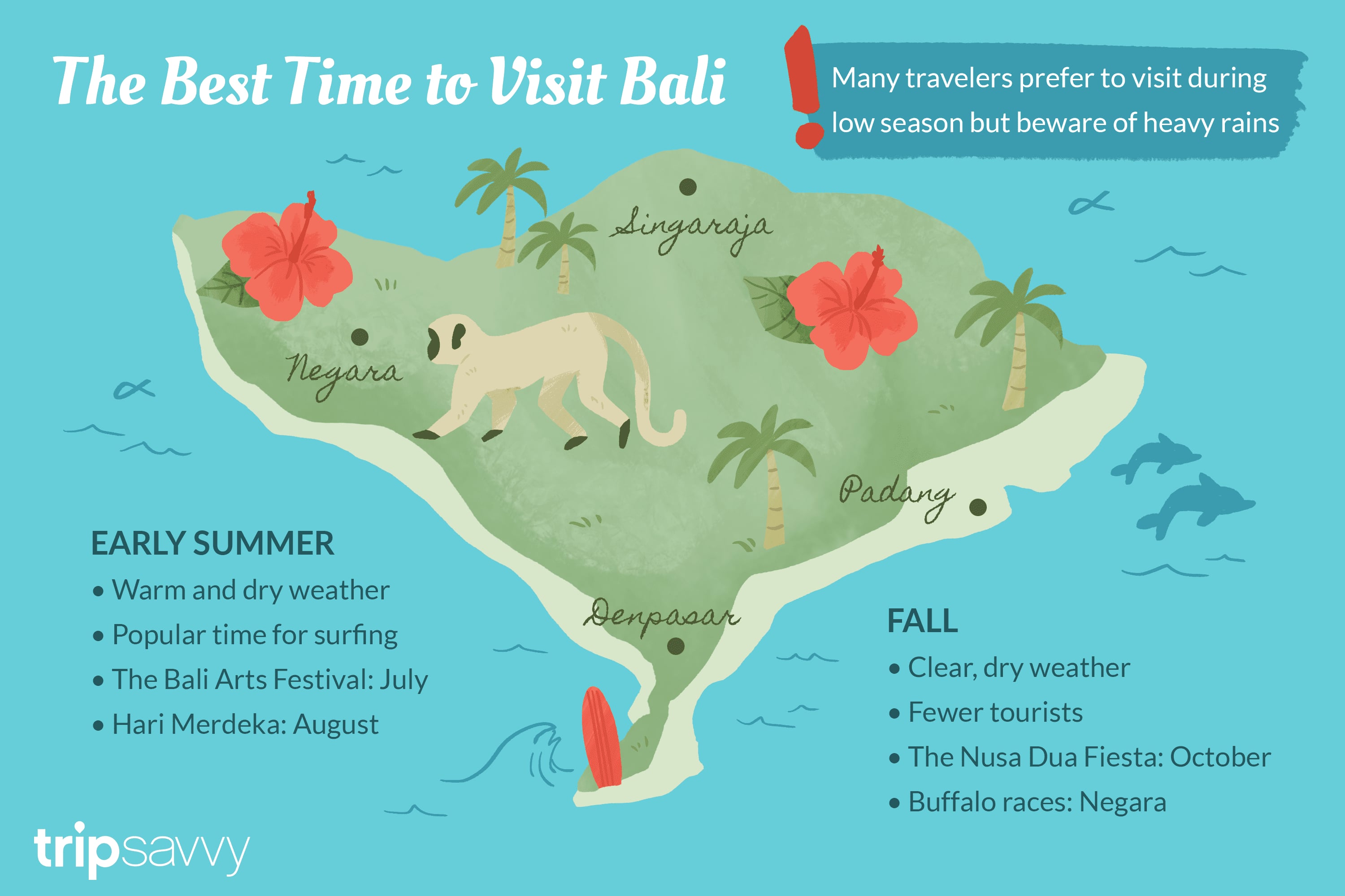 Best Time To Visit Bali For Perfect Weather