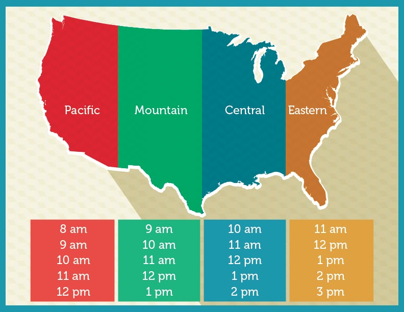 Boston Time Zone