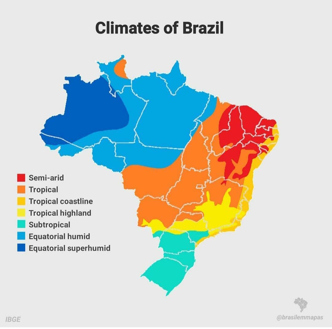 Seasonal Weather Patterns in Brazil