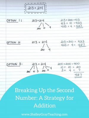 Breaking Down Numbers Method