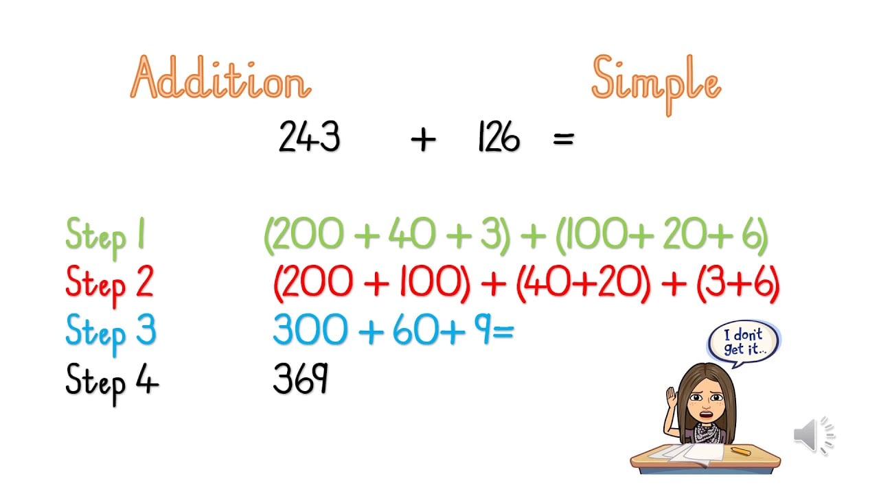 Breaking Down the Numbers