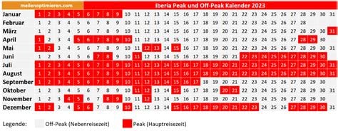 British Airways Off Peak Calendar 2025 Guide