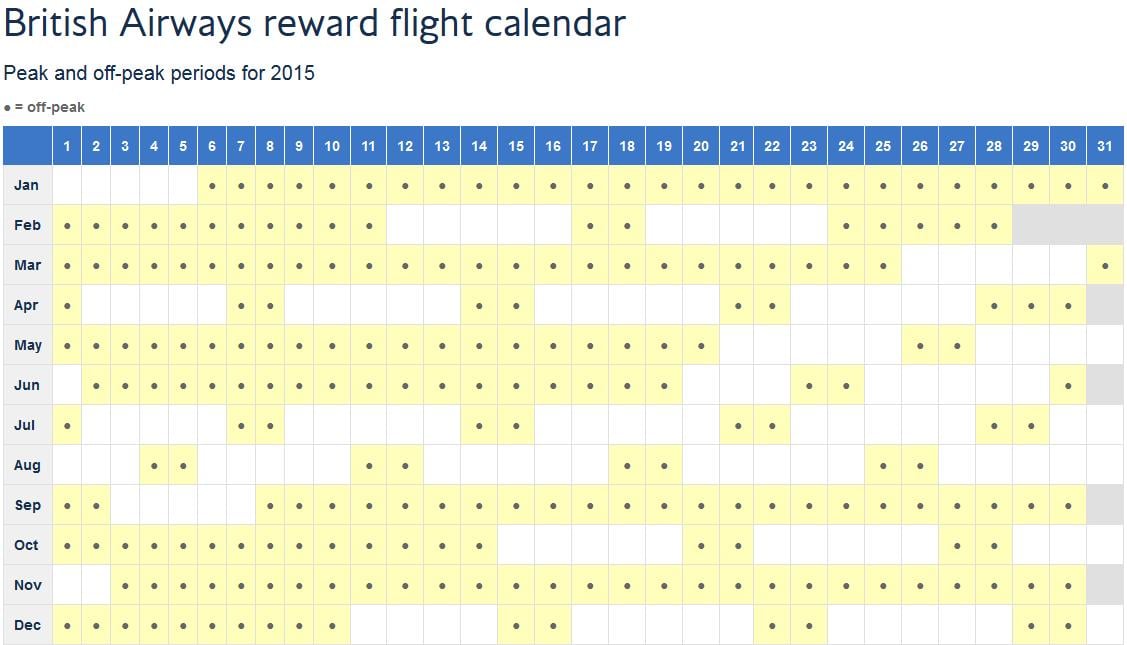 British Airways Off Peak Calendar 2025