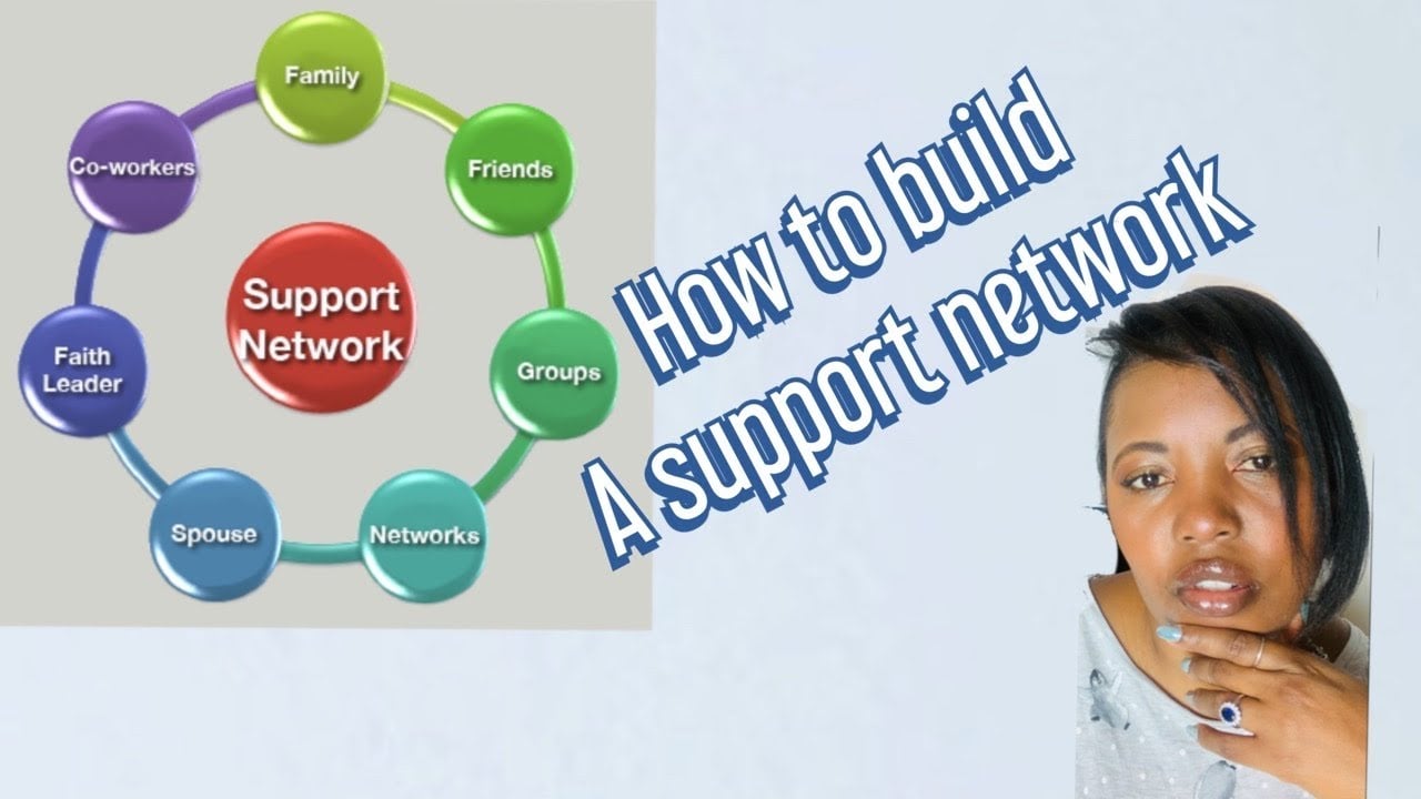 Building a Support Network