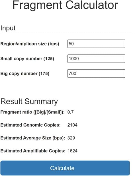 Using a Calculator or Online Tool