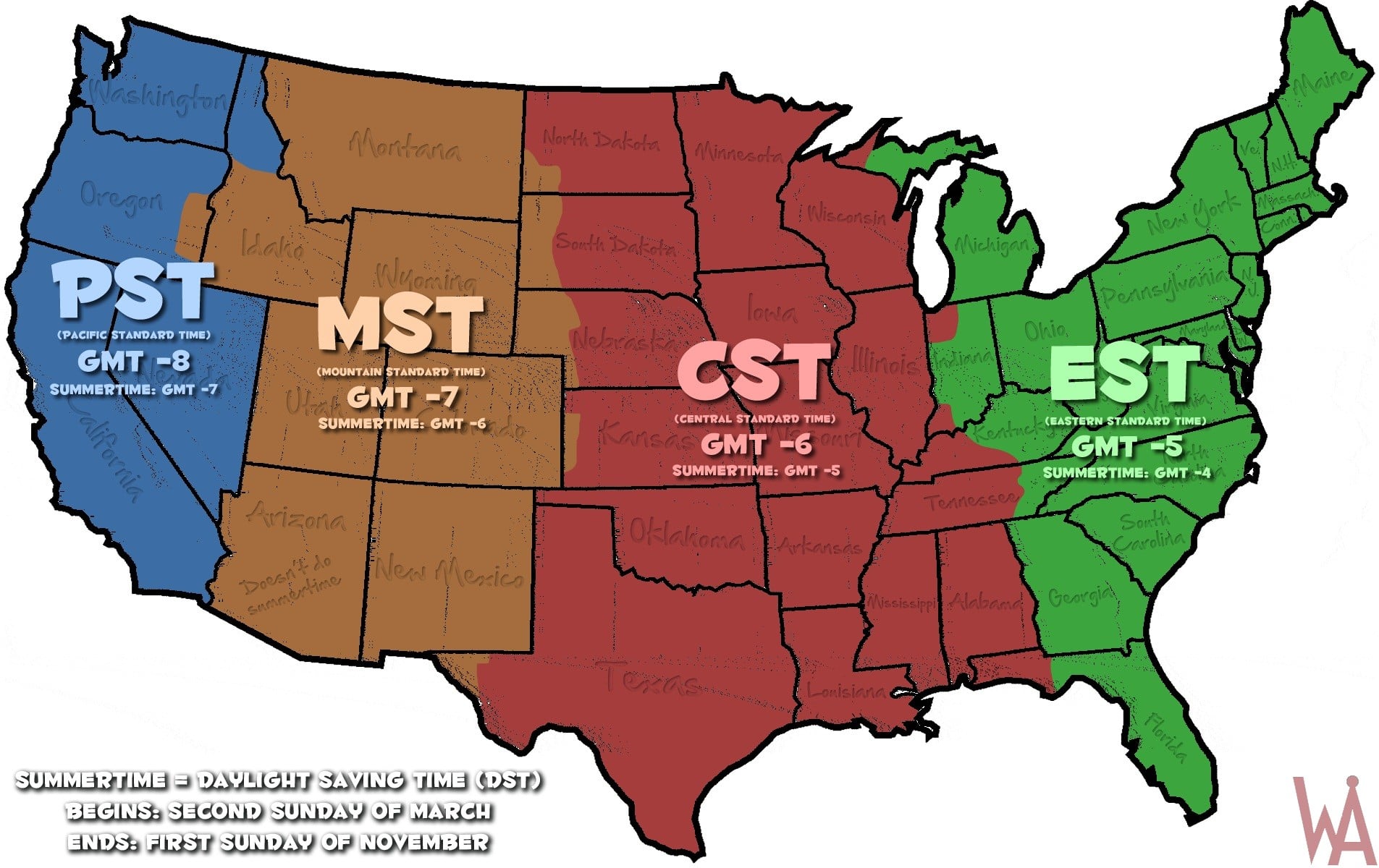 California Vs Arizona Time Difference Explained