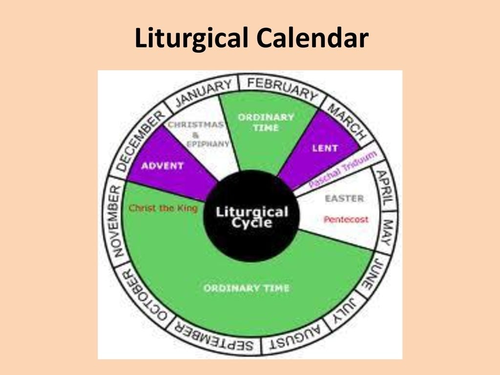 2025 Catholic Liturgical Calendar PDF