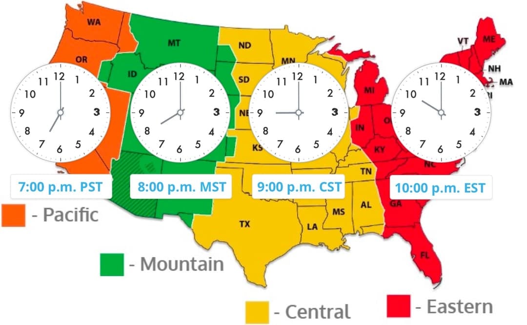 Converting Central Time to Eastern Standard Time