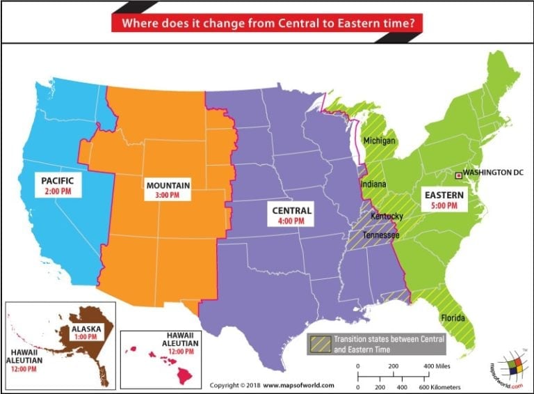 Central Time Zone Business