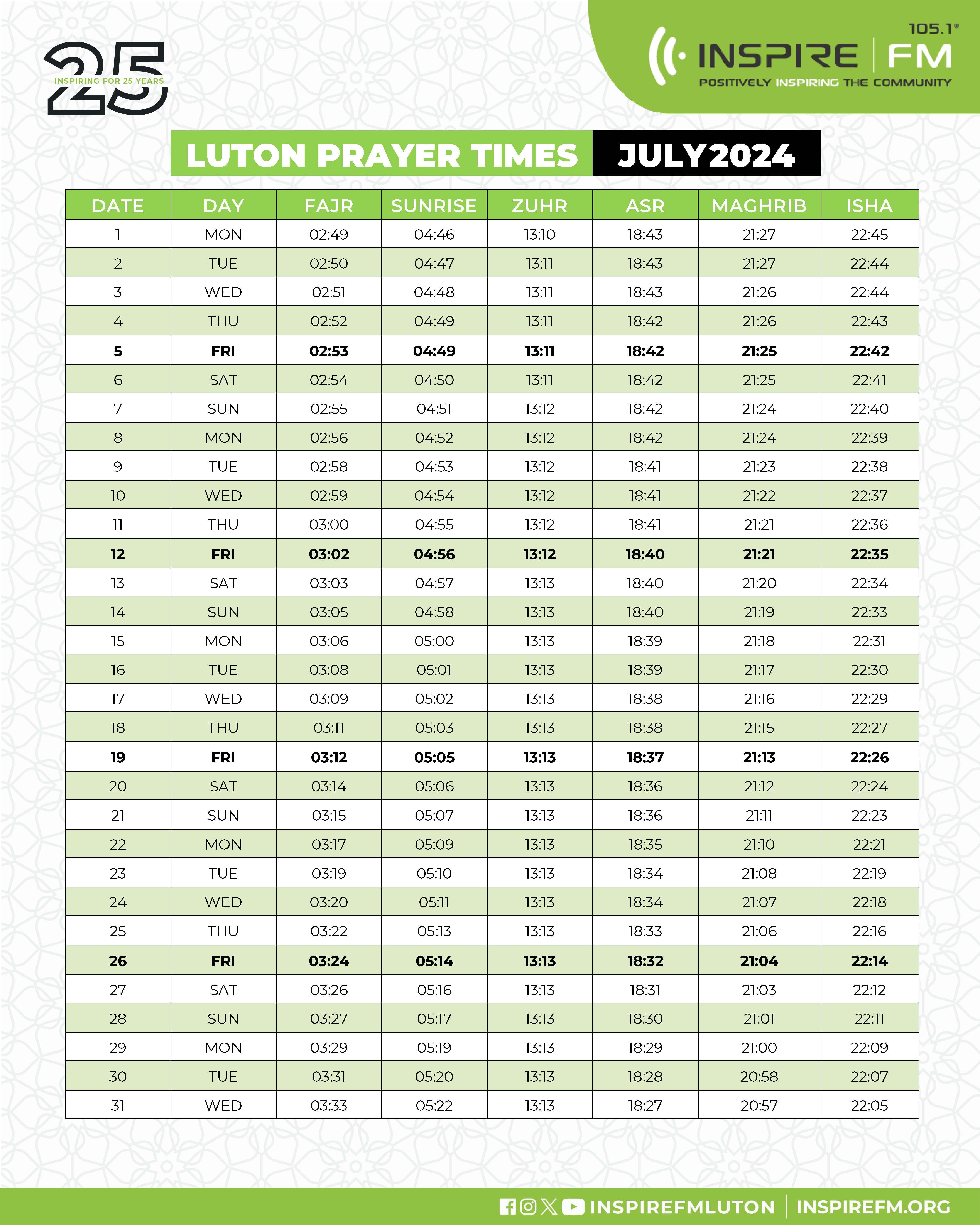 Chicago Prayer Times: Find Accurate Salah Timings