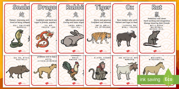 Chinese New Year Of The Zodiac Animals Guide